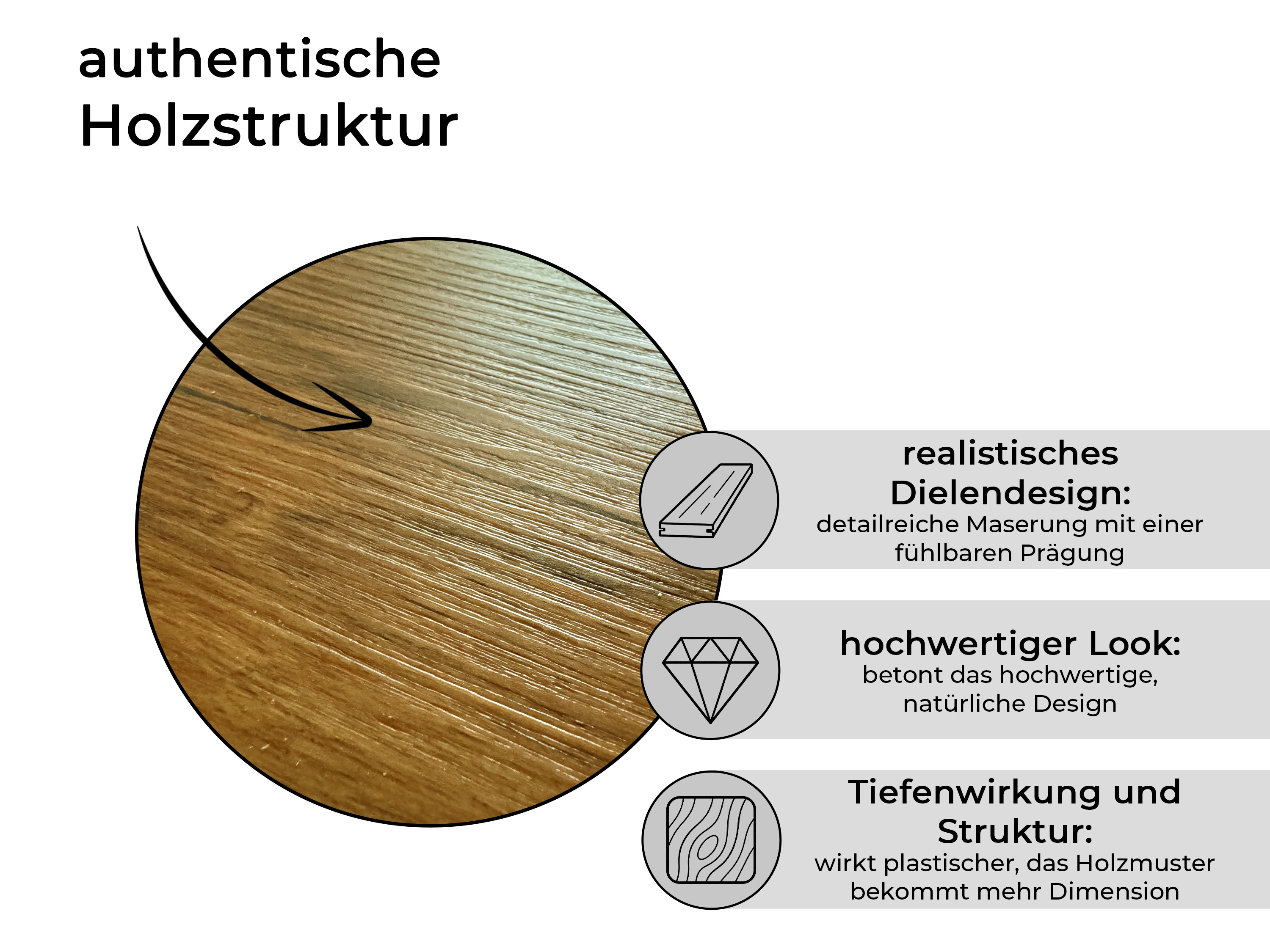 TRECOR® LVT Dryback Klebe-Vinylboden Eiche Rustikal Hell Landhausdiele – wasserfest, 2 mm stark, 0,3 mm Nutzschicht