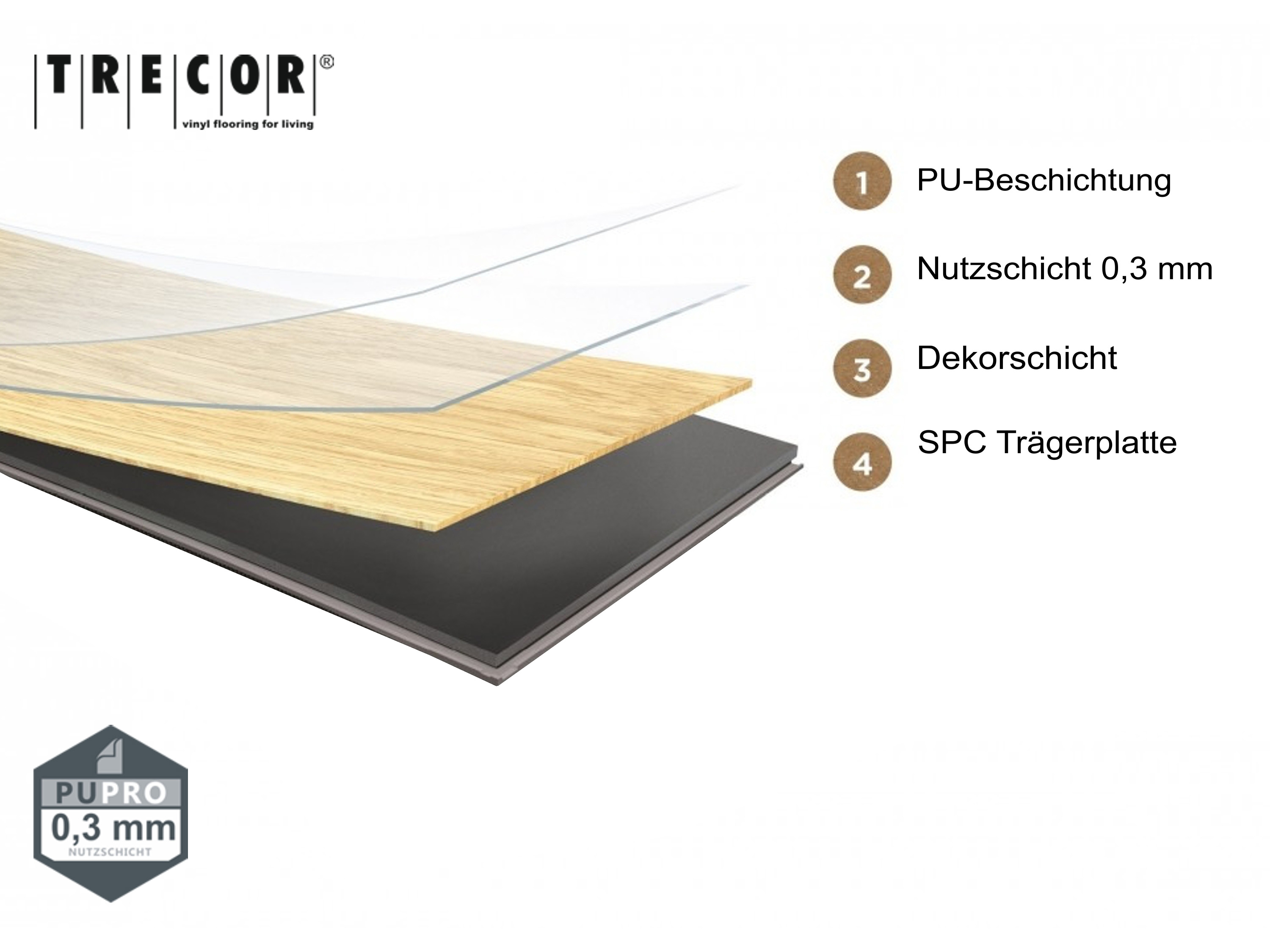 TRECOR® SPC Rigid Klick-Vinylboden Eiche Rustikal Braun Landhausdiele – wasserfest, 5 mm stark, 0,3 mm Nutzschicht