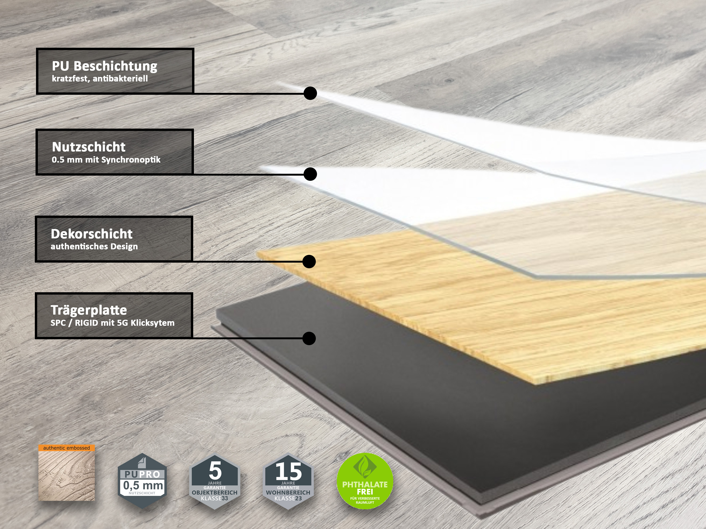 TRECOR® SPC / RIGID Klick Vinylboden Eiche Premium Braun Landhausdiele - 5 mm - Synchronoberfläche - 5G Klick