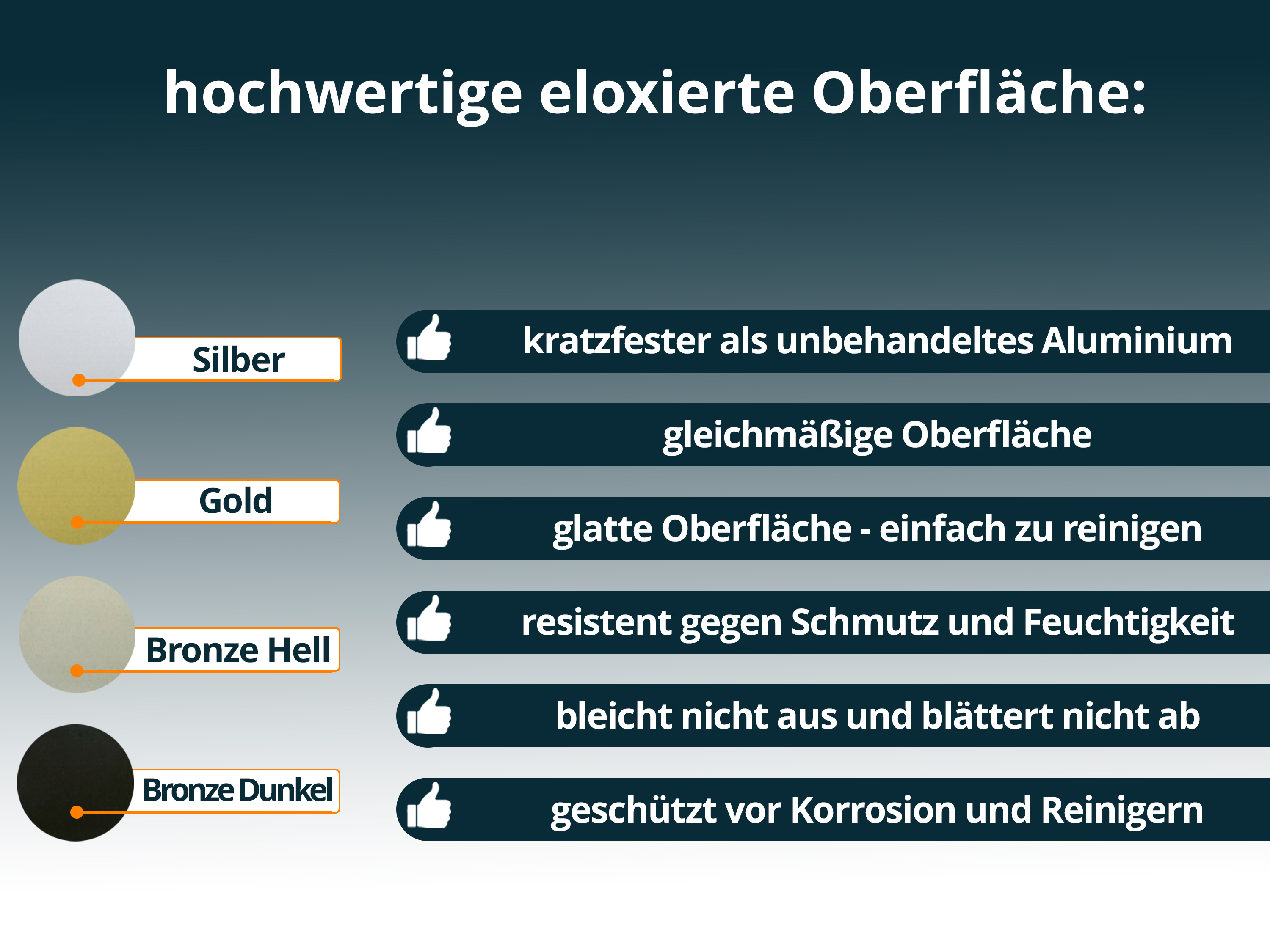 ufitec® Einschubprofile / Abschlussprofile - für Belagshöhen von 3 mm - Alu eloxiert