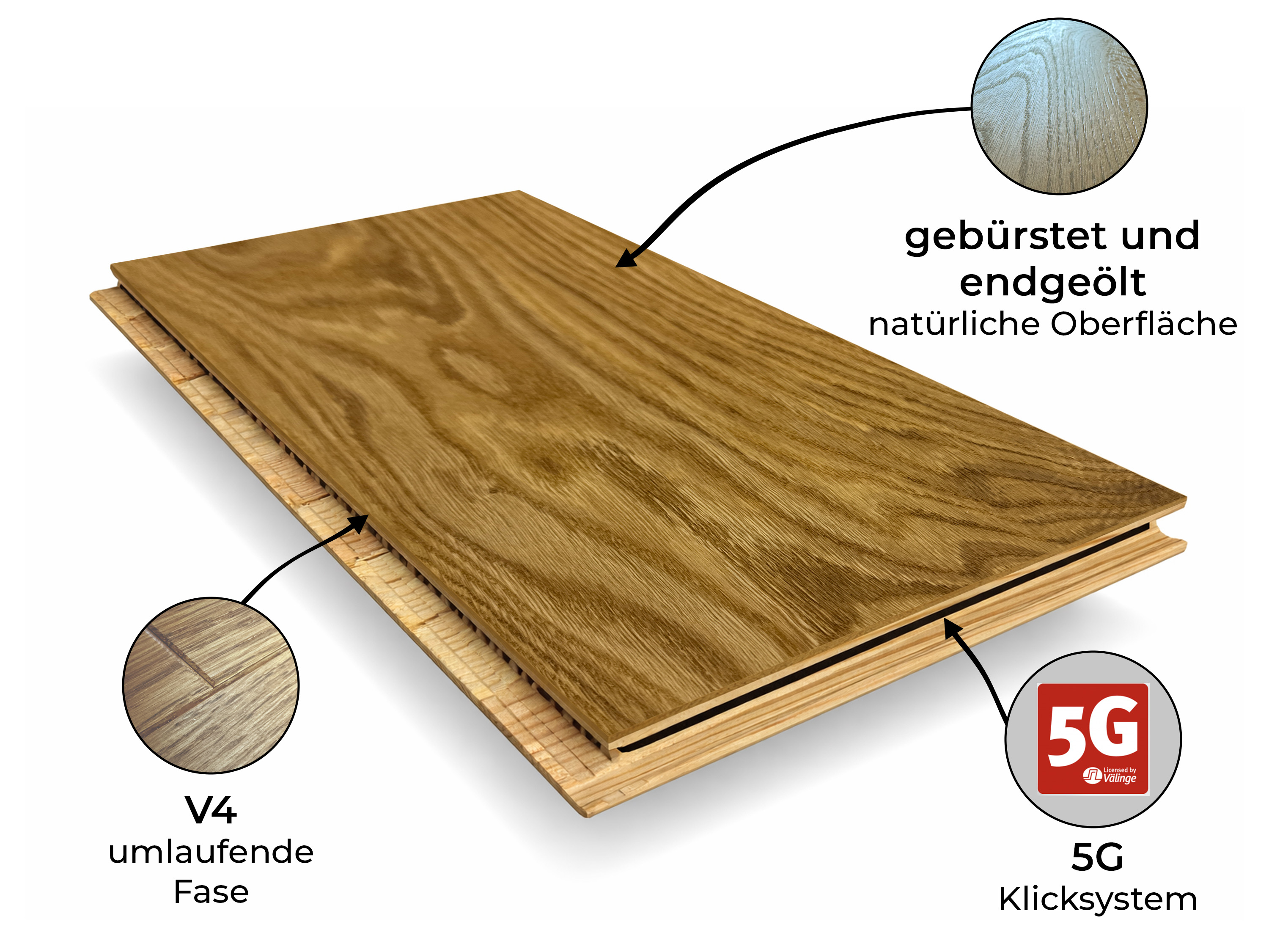 Parkettboden Eiche Rustikal Parkett Landausdiele 3-Schicht 150 mm Breit gebürstet, gefast & endgeölt 5G