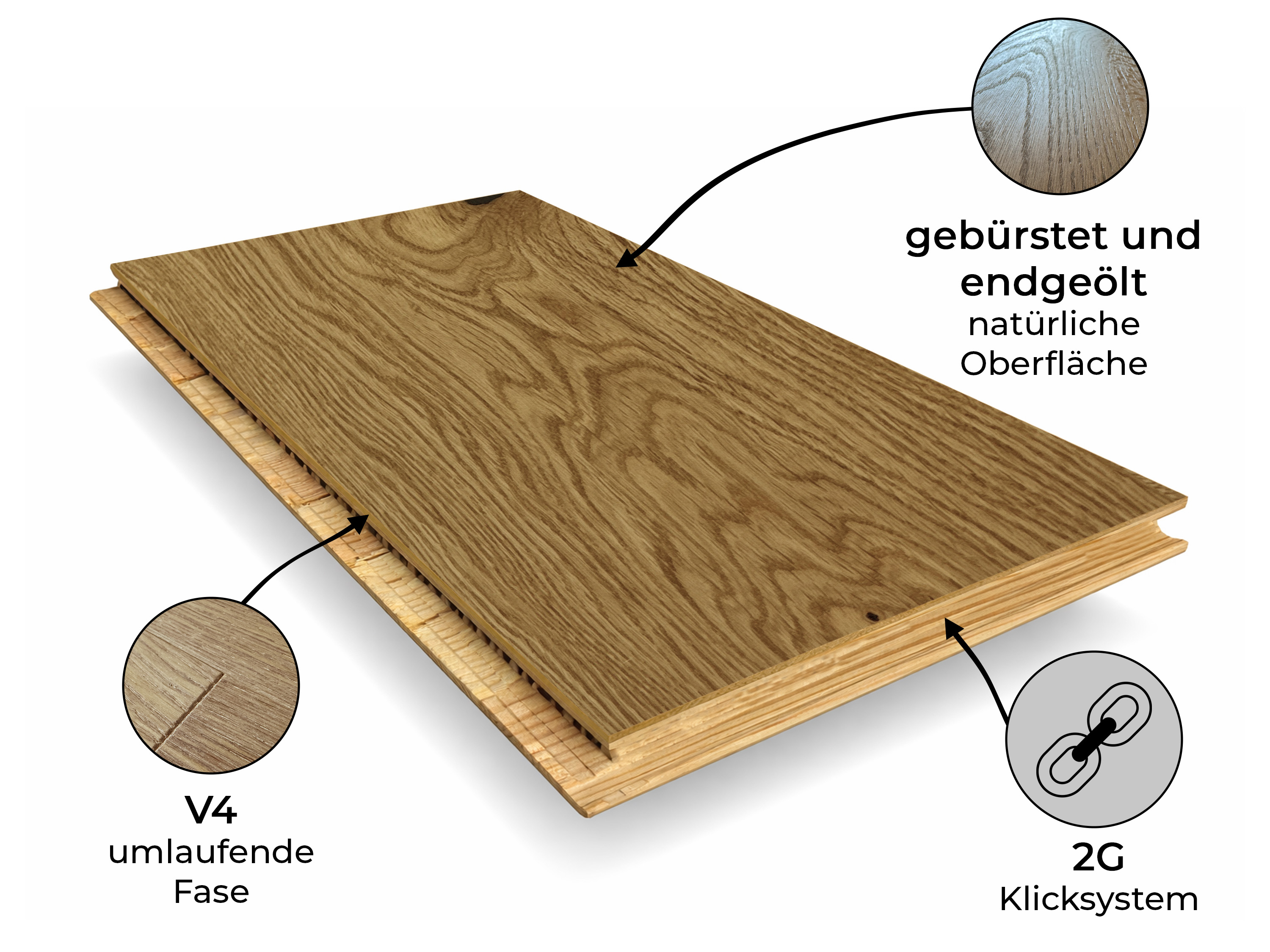 Parkettboden Eiche Rustikal Parkett Landausdiele 3-Schicht 150 mm Breit gebürstet, gefast & endgeölt