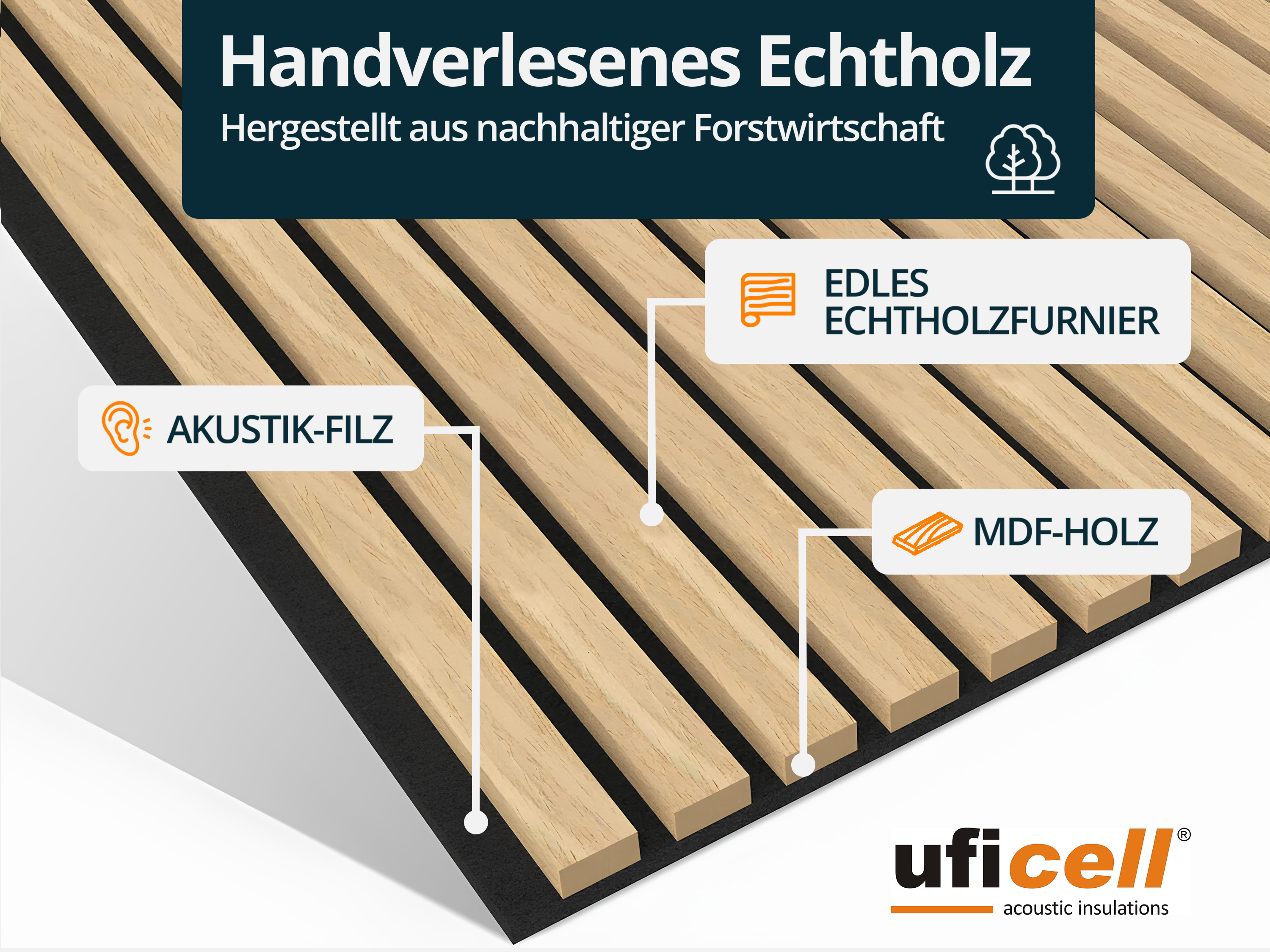 Akustikpaneele Wandpaneele Wintereiche 27 mm Filz grau marmoriert, Oberfläche: Echtholz - B Ware