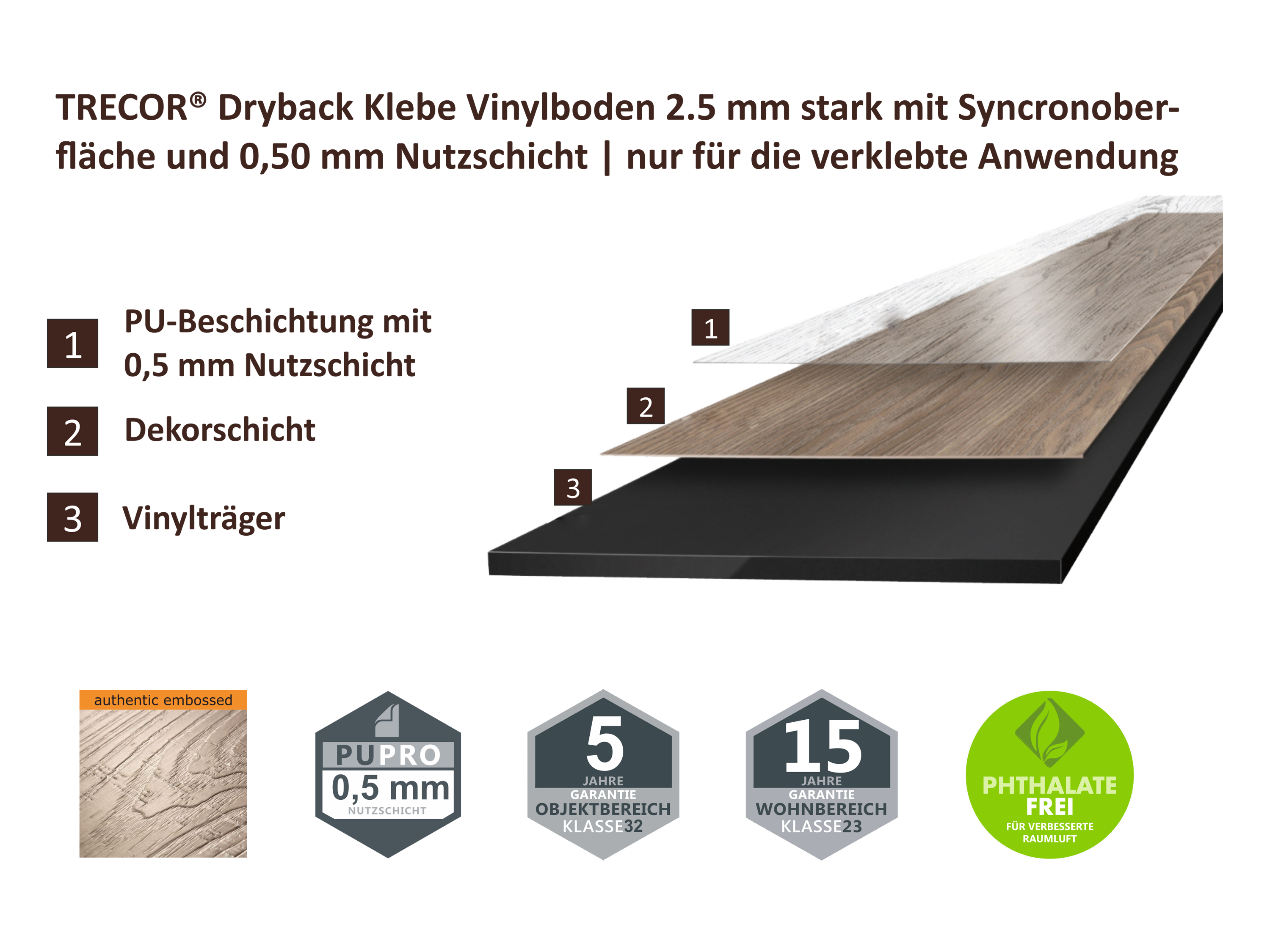 TRECOR® LVT Dryback Klebe Vinylboden Eiche Classic Hell Landhausdiele - 2,5 mm starker Designboden