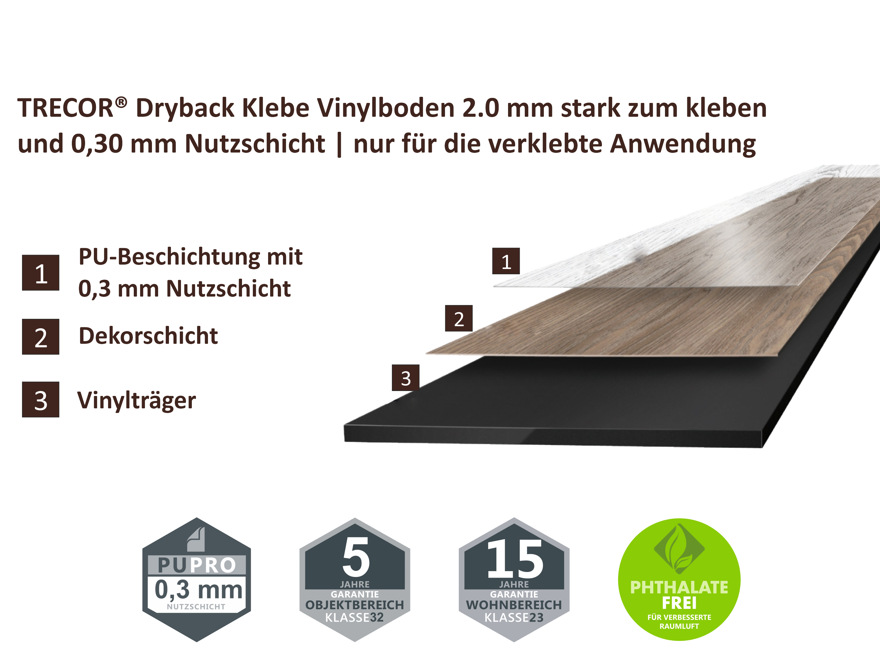 TRECOR® LVT Dryback Klebe Vinylboden Eiche Old Rustik Dark Landhausdiele - 2 mm starker Designboden